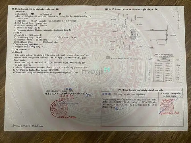 Nền Nhà Phố Hẽm Xe Hơi 203/ Lê Đình Cẩn, 4.5 X 18, Chỉ 4,8 Tỷ ( Tl)