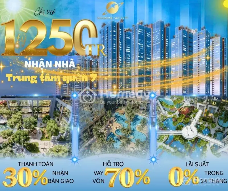 Căn Hộ Q7 View Sông, Sunshine Sky City Cao Cấp Q7 Liền Kề Phú Mỹ Hưng, Giá Chỉ Từ 7X Triệu/M².