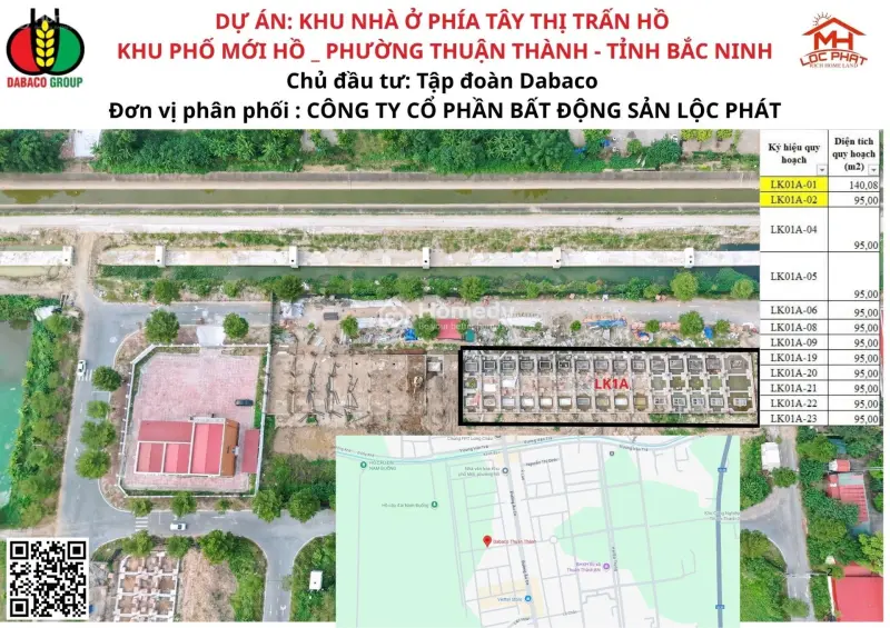 Đất Vàng Bắc Bling - Dabaco Thuận Thành - F0 Sổ Đỏ Từng Lô