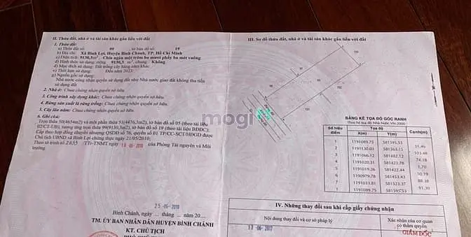 Bình Chánh, Đất Mặt Kênh 6, Kv 52X180M 9130M2 Đất Vườn