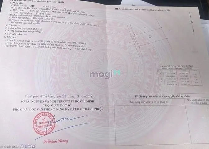 Đất Hẻm Xe Hơi Quốc Lộ 50, 8M X 15M, Tiện Xây Nhà, Hẻm Cao Không Ngập.