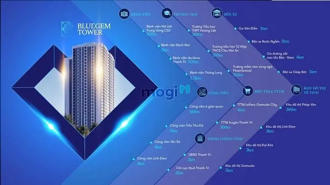 Bluegem Tower – Pháp Vân, Thanh Trì