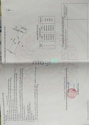 Cần Bán Giảm Ngay 100Tr Chốt 1Ty6(Dt5X22M)