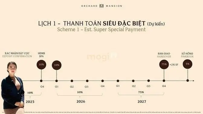Sycamore- Khu Biệt Thự Đẳng Cấp Của Capitaland