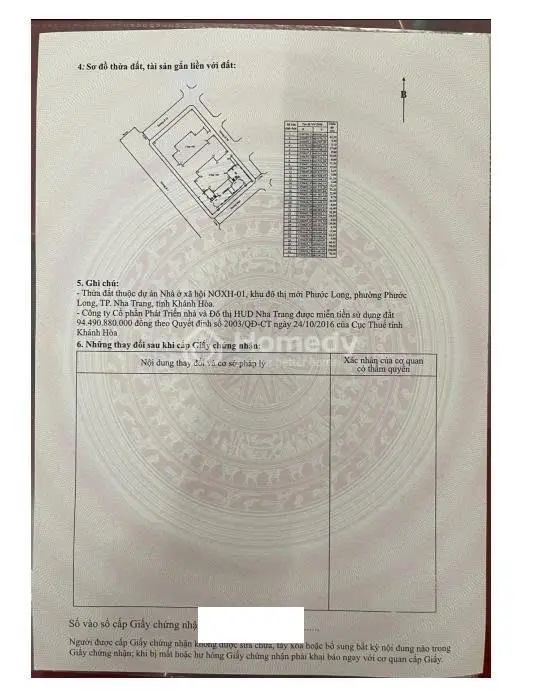 Bán Shophouse Chung Cư Hud Phước Long, Phường Nam Nha Trang