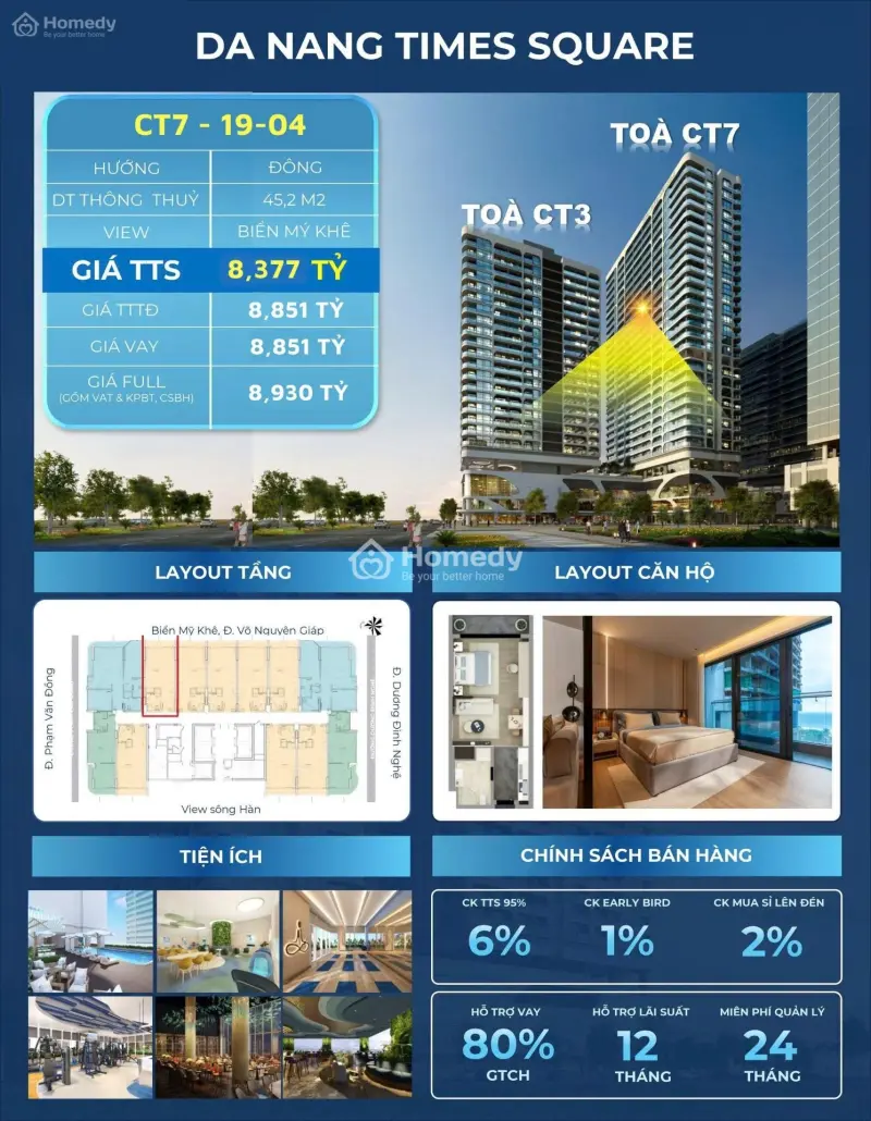 Bảng Giá Chi Tiết Căn 19-04 Tại Times Square, Căn Trực Diện Biển, Diện Tích 50M2