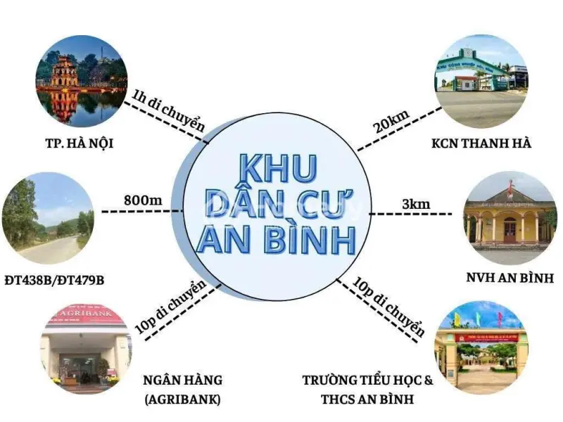 💥 Siêu Cơ Hội – Sở Hữu Đất Trung Tâm An Bình Chỉ 195 Triệu/Lô 💥