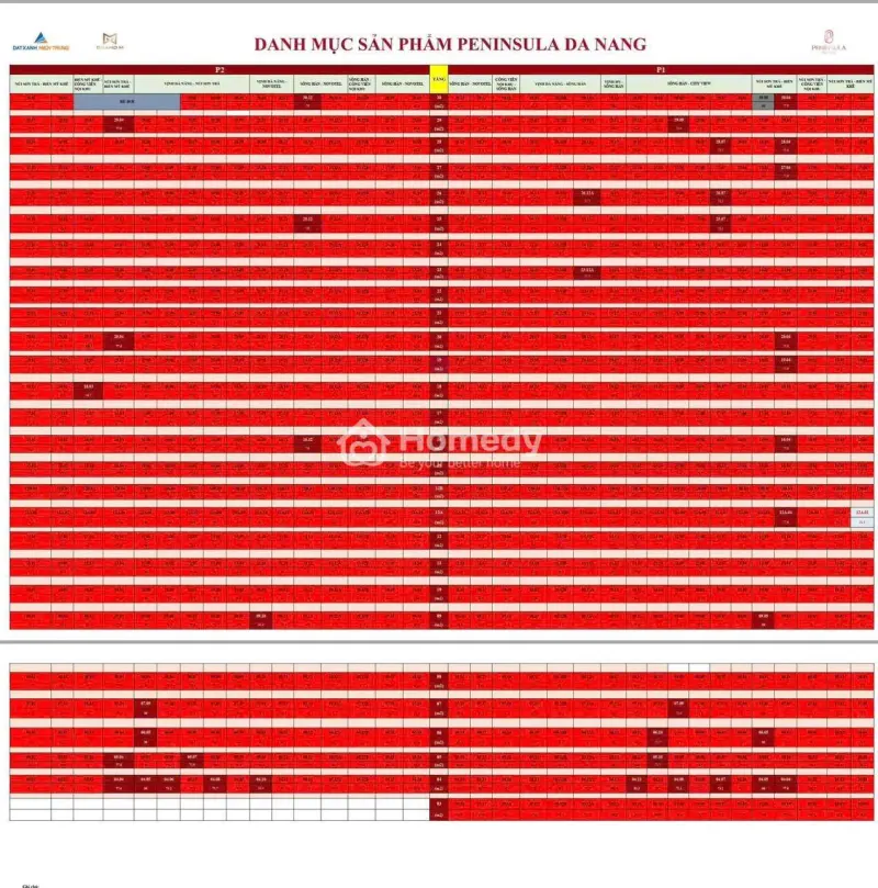 Siêu Hot “Quỹ Căn Tuyệt Mật” Penisula – Chỉ 40 Suất Ngoại Giao Cuối Cùng! - Giá Gốc Từ Cđt