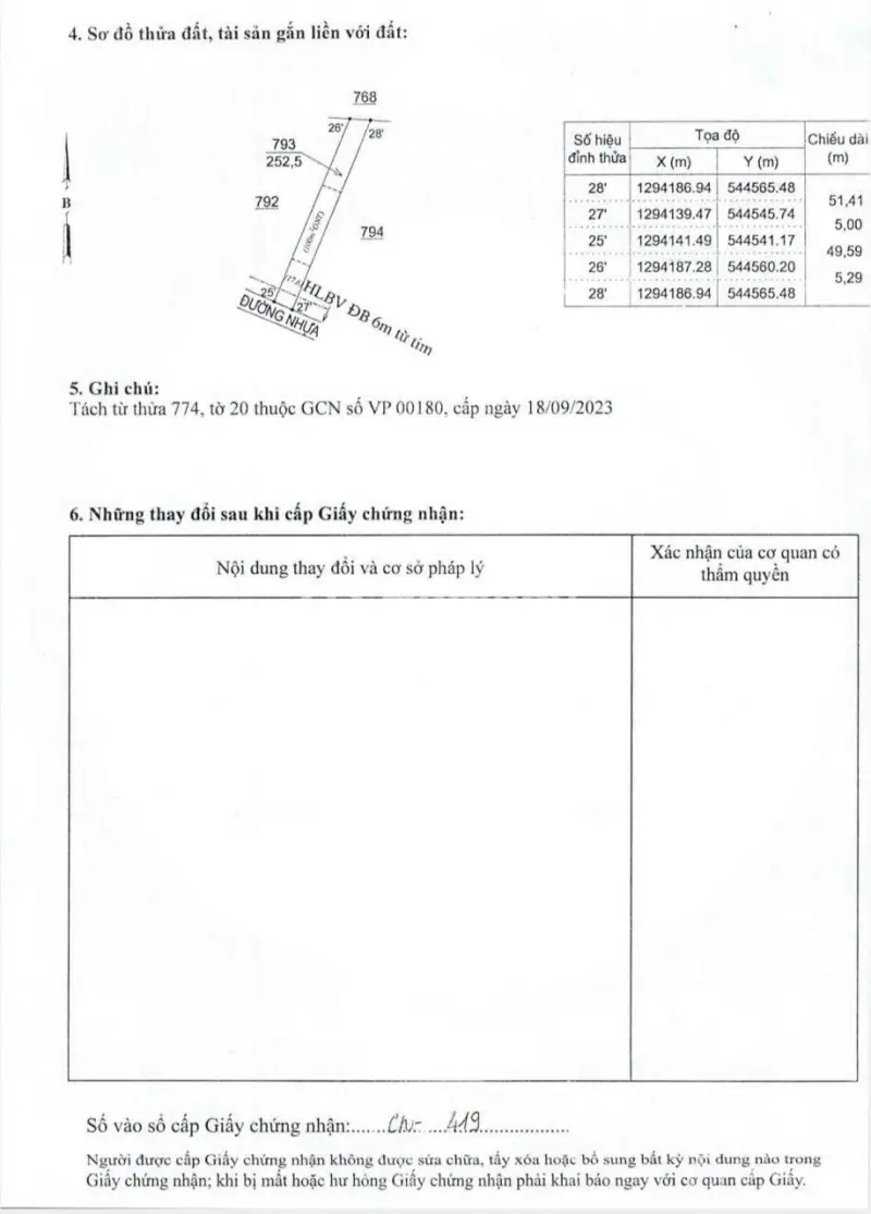 Đất Siêu Đẹp Cần Bán Lổ 250M2 - Đất Đường Nhựa 6M Xã Tân Hưng