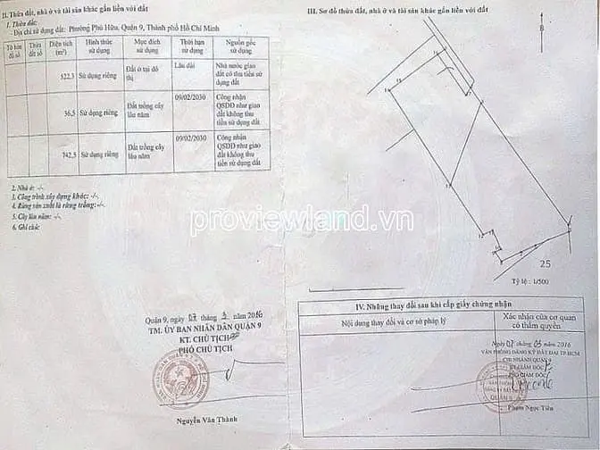 Siêu Phẩm Biệt Thự Vườn Ven Sông Bưng Ông Thoàn, 1.400M² Chỉ 35 Tỷ
