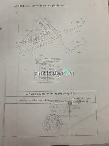 Bán Nhà Thảo Điền, Góc 2 Mặt Tiền Lê Văn Miến, 3 Tầng, 186.5M2, 89 Tỷ