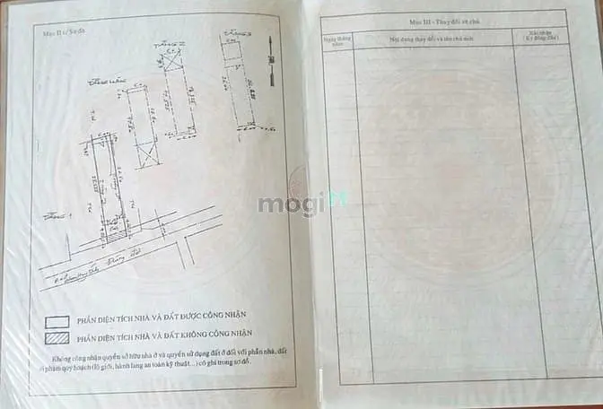 Mặt Tiền Kd Ngay Emart Phan Huy Ích, 6X33M, Chỉ Nhỉnh 90 Triệu/M2.