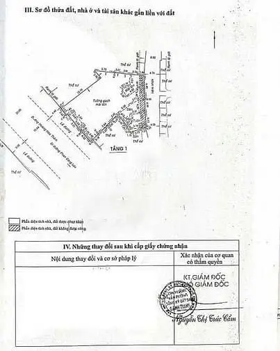 Bán Đất Mặt Tiền Hoàng Hoa Thám, Bình Thạnh, Đất Trống, 310M², 95 Tỷ
