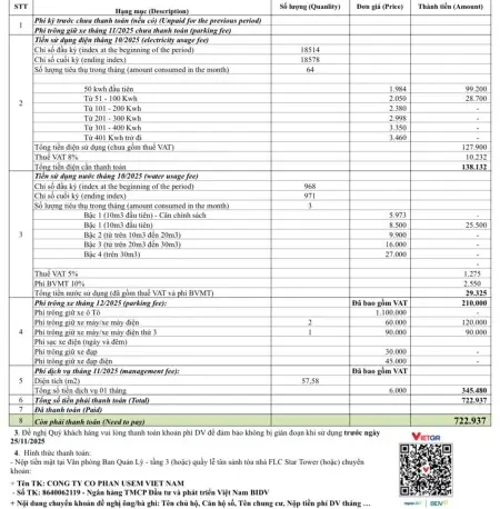 Flc 418 Quang Trung Cho Thuê Căn 58M (2N1Wc) ‼️ (Chính Chủ Cho Thuê)