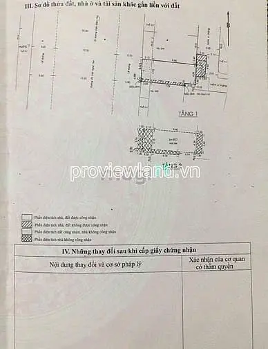 Bán Gấp Nhà 2Mt Xô Viết Nghệ Tĩnh, Vị Trí Trung Tâm, 2 Tầng, 23.5 Tỷ