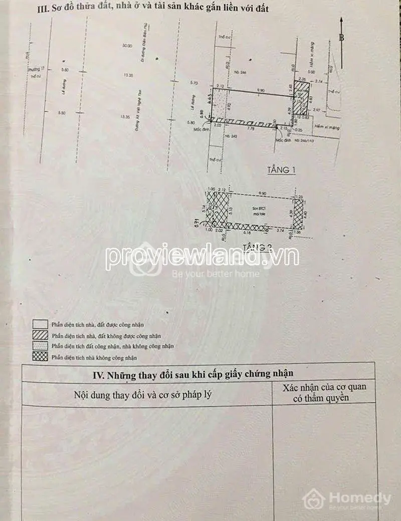 Bán Nhà 2 Mặt Tiền Xô Viết Nghệ Tĩnh, 53,7M², Dòng Tiền 40 Triệu, Giá Chỉ 23,5 Tỷ