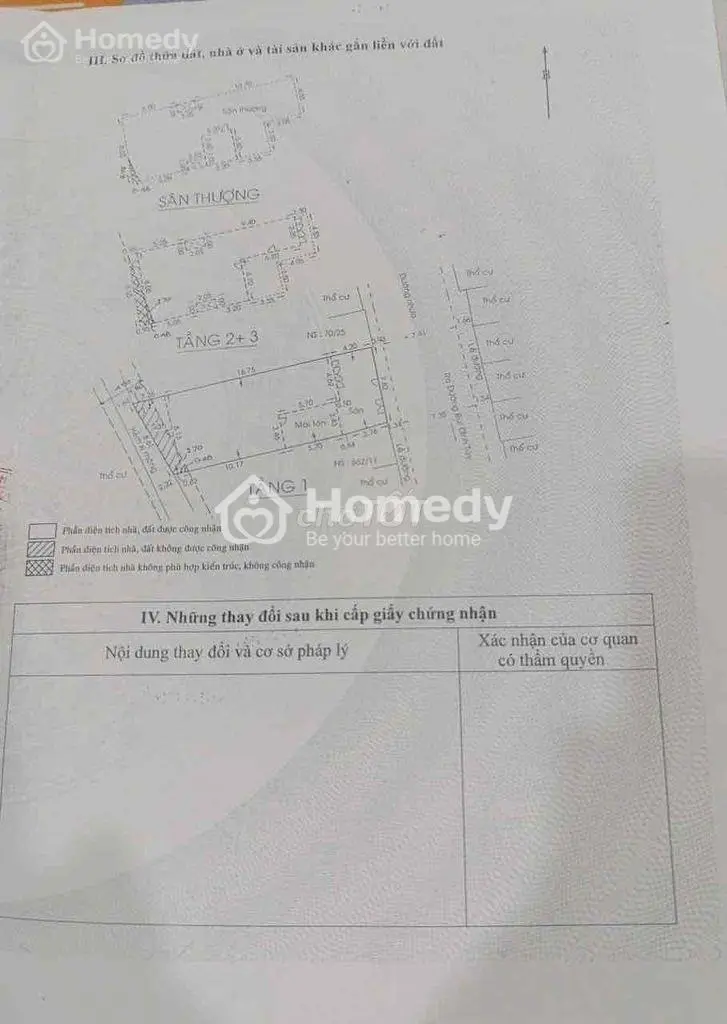 Mặt Tiền Đường 10M Khu Vực Bùi Đình Túy, Gần Chợ Bà Chiểu, Dt 8X22, Giá 27,5 Tỷ