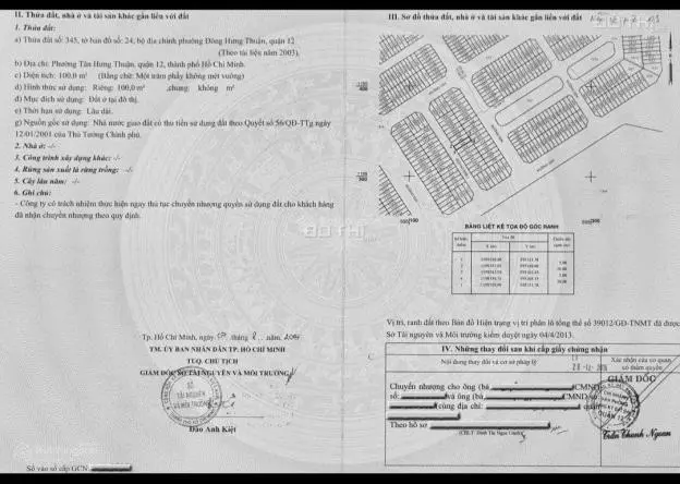 Bán Đất Quận 12 - 5X20=100M², 9.9 Tỷ, Thương Lượng Nhẹ!