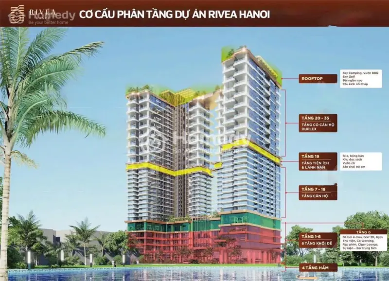 Ra Mắt 2 Tòa Căn Hộ Revia Residences Hạng Sang Cạnh Time City