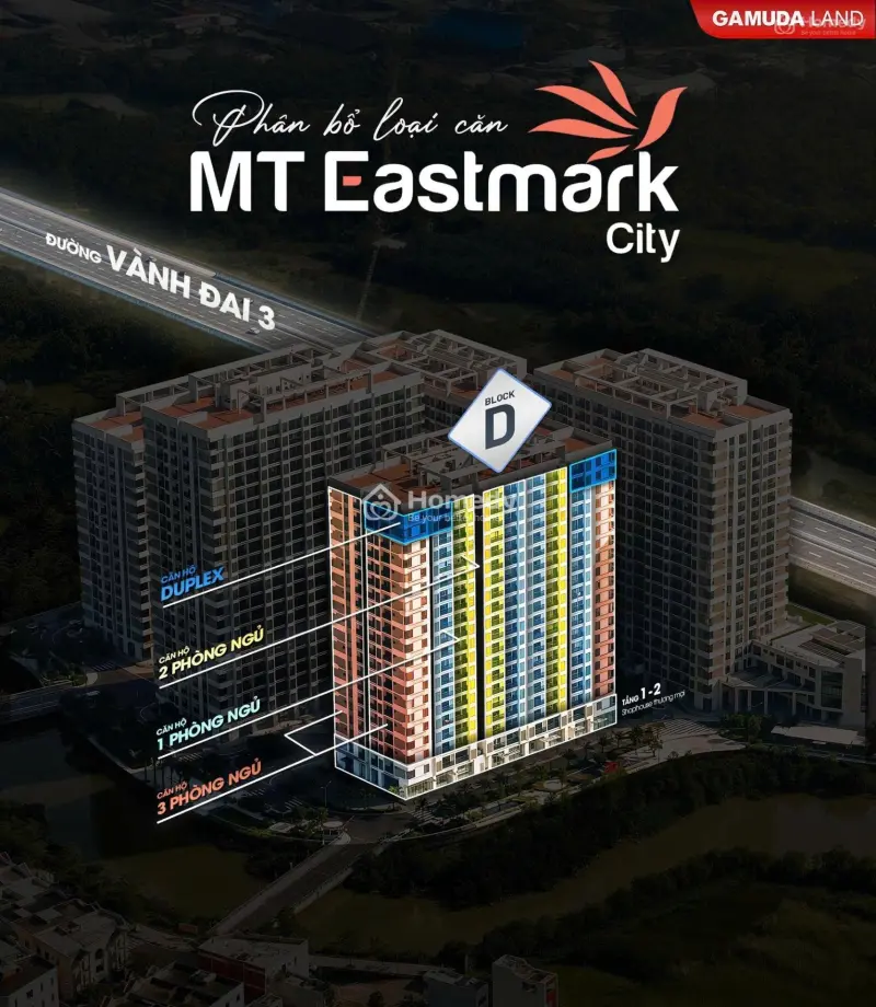 Mt Eastmark City – Dự Án “Đáng Sống” Bậc Nhất Tp. Thủ Đức, Được Phát Triển Bởi Gamuda Land