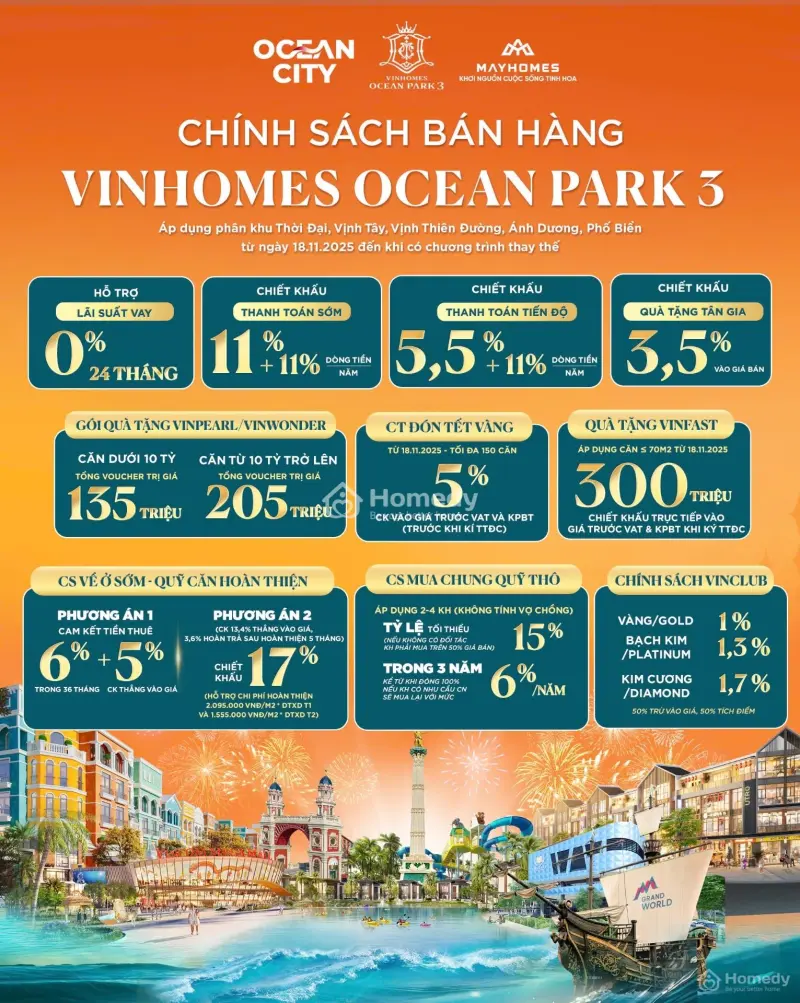 Shophouse Sao Biển Góc 3 Mặt Tiền View Công Viên Tại Vinhomes Ocean Park 2 - The Empire Hưng Yên