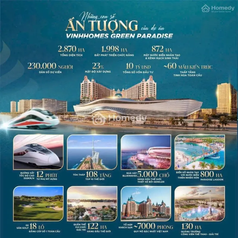 Vinhomes Paradise Cần Giờ Giá Chính Thức Chấn Động Thị Trường 99Tr/M2 Đã Bao Gồm Tiền Xây Và Vat