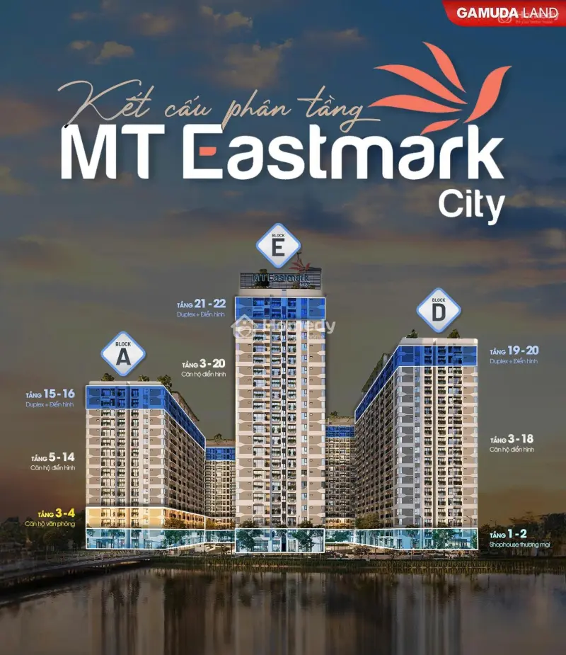 Mt Eastmark City – Dự Án “Đáng Sống” Bậc Nhất Tp. Thủ Đức, Được Phát Triển Bởi Gamuda Land