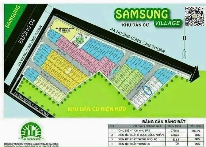 Bán Đất Khu Samsung Đường Bưng Ông Thoàn, Phú Hữu , Q9