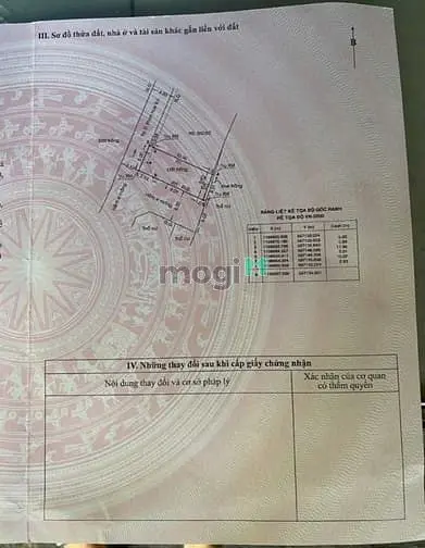 Gò Vấp, Đất Lô Góc Phan Huy Ích Tttm Emart Dt 5X13M