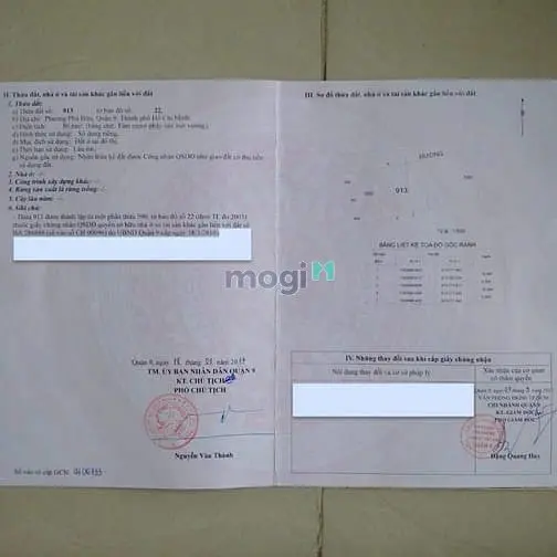 Bán Đất Khu Dân Cư Đường 980 Nguyễn Duy Trinh .Phú Hữu Q9 - Ngang 5M