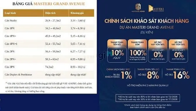 Lumiere Masterise Cổ Loa Căn Hộ Tinh Hoa Dự Kiến Mở Bán Tuần 2 Tháng12