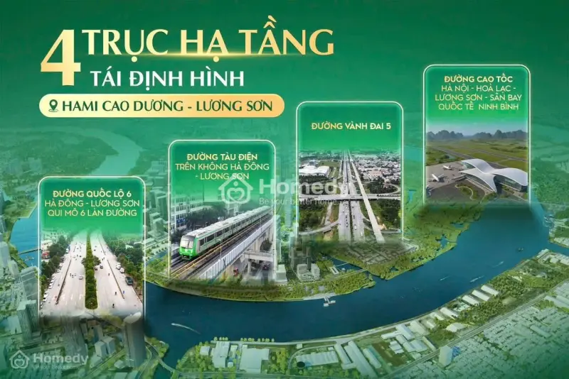 Đất Nên Hami Cao Dương - Giá Chỉ 3Xx Triệu