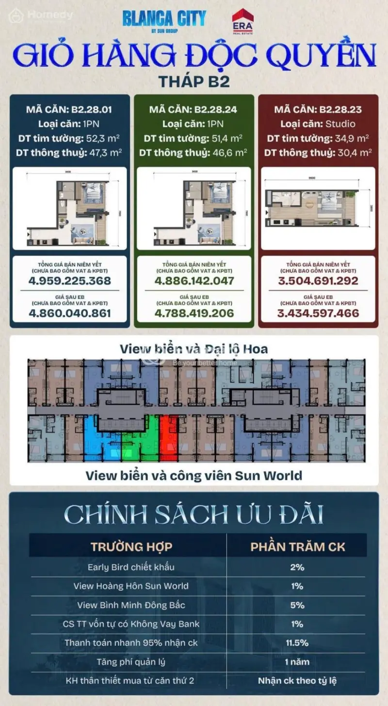 Biệt Thự Nghỉ Dưỡng Vị Trí Đẹp Dự Án Blanca City Vũng Tàu