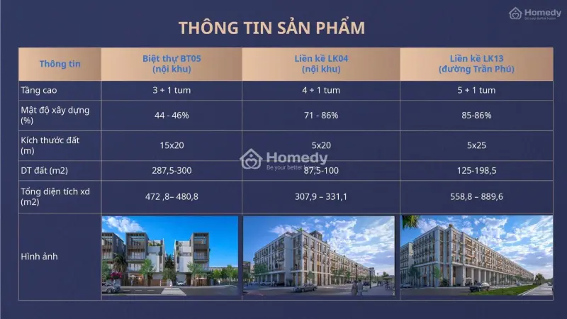 Bắc Trần Phú - Chuẩn Mực Sống Mới, Giá Trị Tương Lai