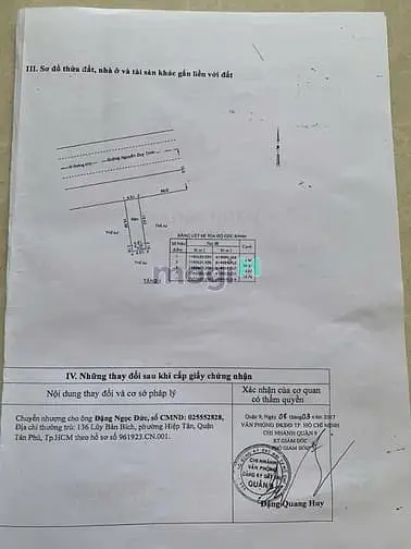 Bán Nhà Mặt Tiền Nguyễn Duy Trinh 4,6Mx18,7M Phú Hữu, Q9 Tiện Xây Mới.