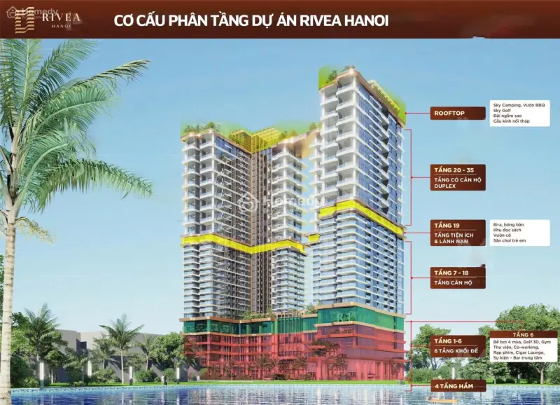 Bán Penthouse/Duplex Rivea Hà Nội - Quận Hoàng Mai ( View Sông - Bể Bơi Riêng) Bàn Giao Thô