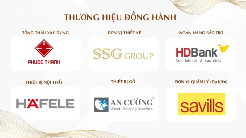 Căn Hộ 2Pn - 56M2 , View Sông, Bank Cho Bay 70%, Gốc Lãi 0% 24 Tháng, Chiêt Khấu Ưu Đãi Booking 2%