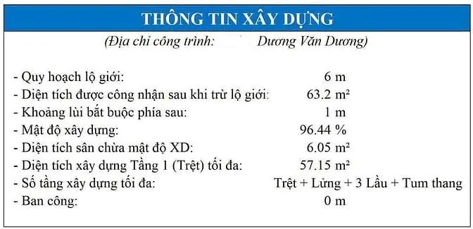 Hxh 6M Dương Văn Dương, 72M2 (6X12), 2 Tầng 3Pn, Cho Thuê 10Tr/Th