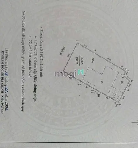 Bán Cc Mini Kim Ngưu, Thanh Lương, 24 Tỷ Vnd, 193M2, Giá Cực Chất