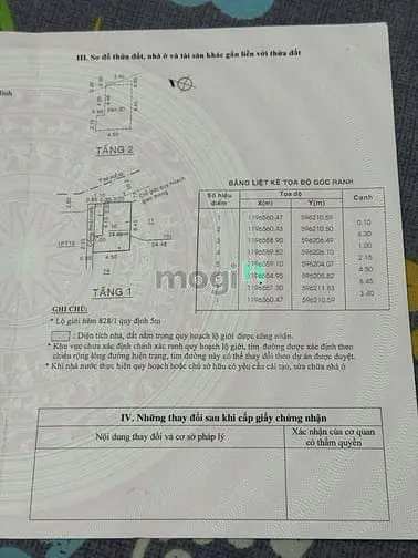 Nhà Tân Bình Hẻm 7M 2Tầng Đúc – Sát Mặt Tiền – Nhỉnh 3 Tỷ