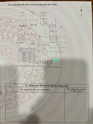 Bán Tòa Nhà Hầm + 5 Tầng – 202M² – 35 Đường 42, Quận 2 Giá 36Tỷ