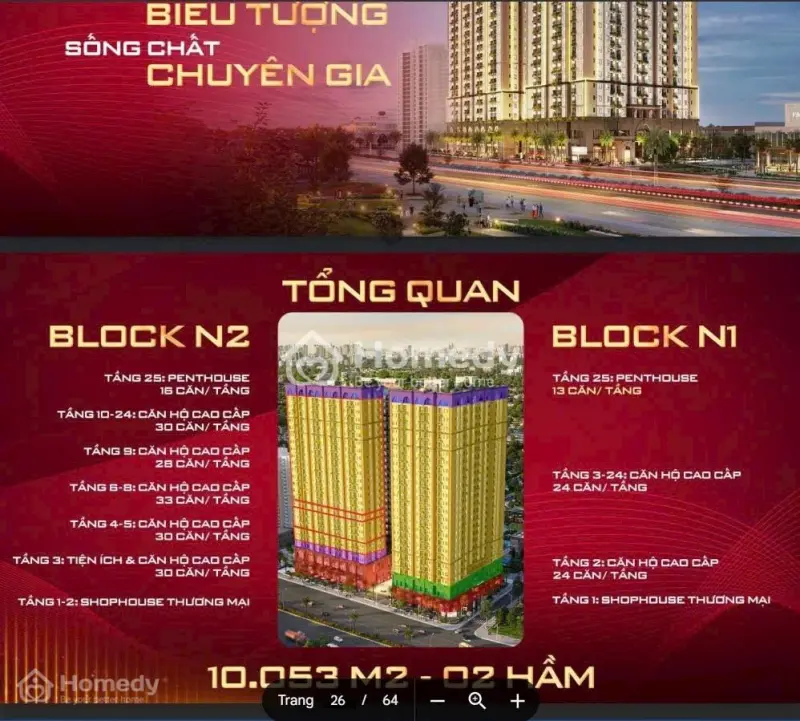 Căn Hộ 2,2 Tỷ Mang Lại Dòng Tiền Cho Thuê 12-15Tr Mỗi Tháng