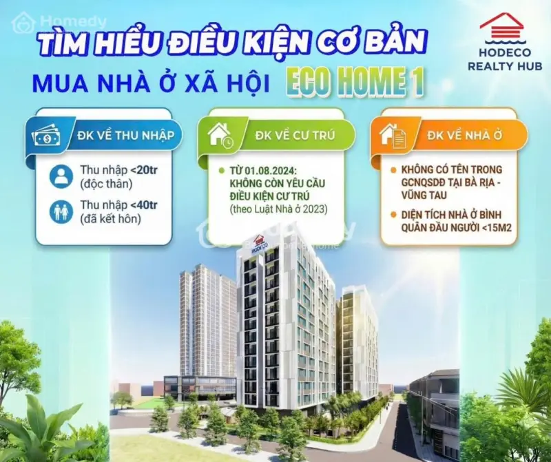 Căn Hộ Giá Rẻ Cho Người Thu Nhập Thấp. Chỉ Từ 600Tr/Căn