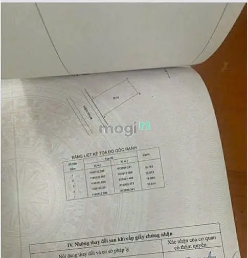 Đất Gần Mặt Tiền Liên Phường, Phước Long B, Hàng Xóm Kđt Global City