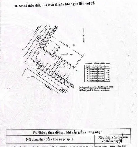 Mặt Tiền Đường, Sát Tăng Nhơn Phú, Gần Cao Đẳng Công Thương 8 X 22.25