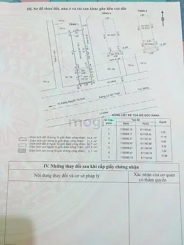 Chính Chủ Bán Nhà Mặt Tiền Lê Văn Thịnh 1Tret 2,5 Lầu Giá 21 Tỷ