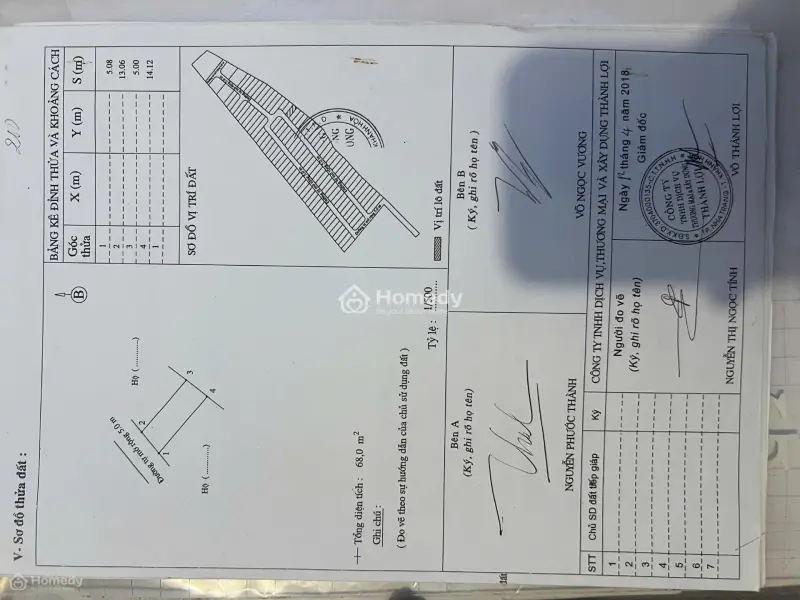 Bán Đất Chính Chủ Cần Bán Trả Nợ ( Gặp Trực Tiếp Chủ Đất ) Có Tính Phí Hoa Hồng Khi Giới Thiệu Đất