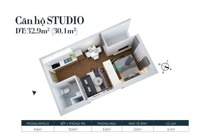 Bán Căn Hộ Trung Tâm Tp.thuận An, Chiết Khấu Lên Đến 18%