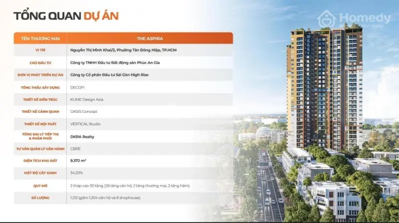Căn Hộ The Aspira - Sống Xanh Tại Tuyến Metro