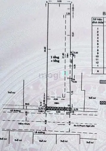 Gò Vấp, Bán Nhà Cũ Phạm Ngũ Lão P3, Đường 6M Dt 6X30M